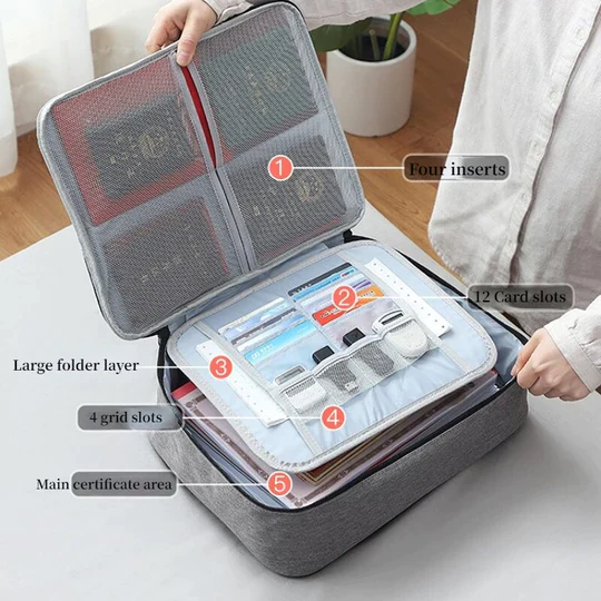 Premium Document Organizer Bag With Code Lock - Best  For Travel, Home, Office