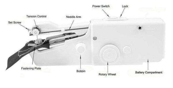 Portable And Handy Stitching Machine
